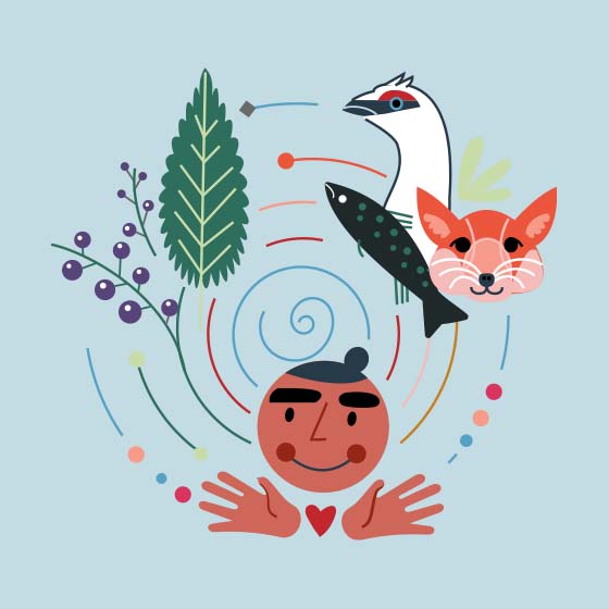 Indigenous Relations for Elementary School (French only)